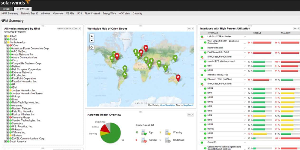 Cacti, tool, server, monitoring