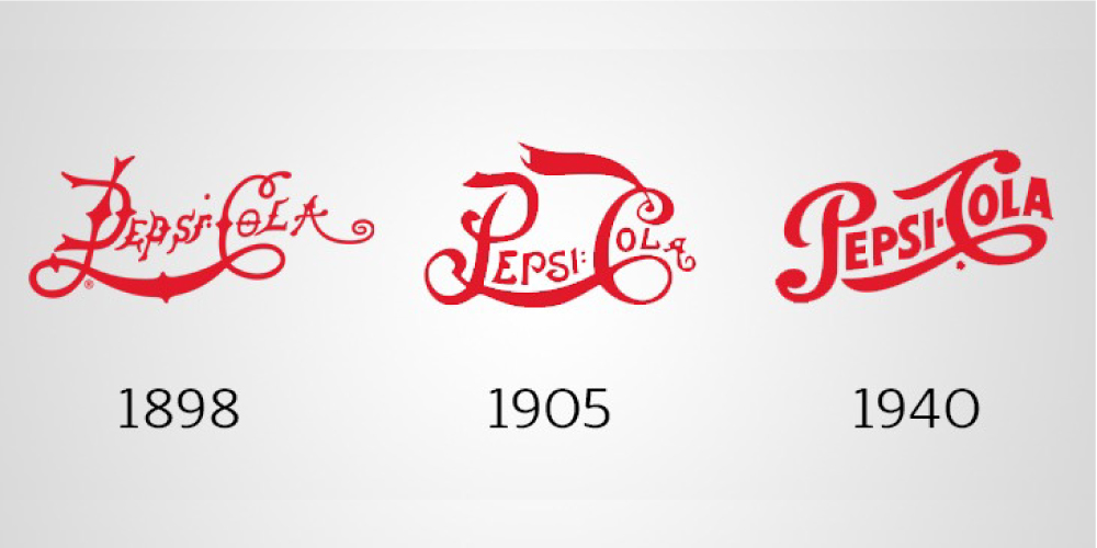 Pepsi, logo, 1898-1940