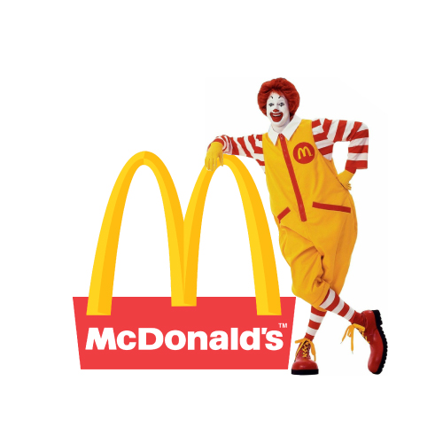 McDonalds Corporation, business model, real estate, food business, mission, vision, business model, Beverages, Breakfast, revenue model