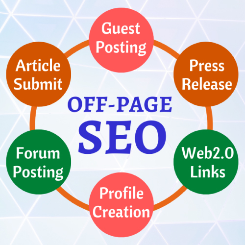 Off-Site, SEO