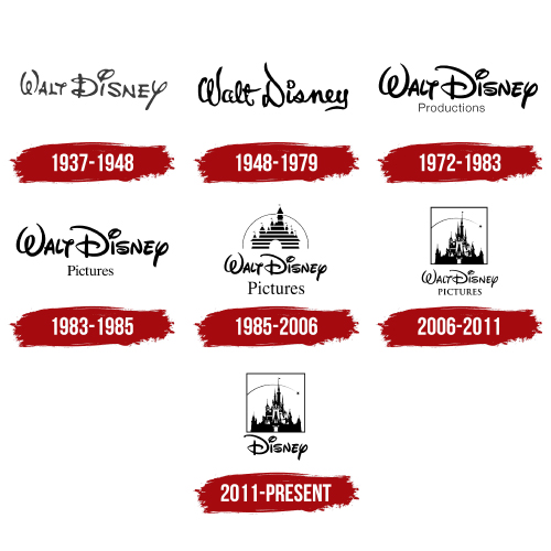 History, modern, logos, Disney