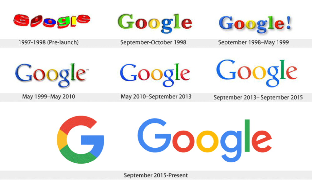 History, modern, logos, Google