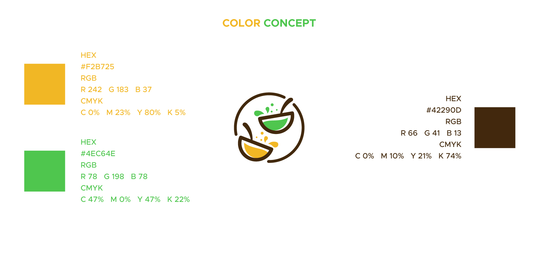 Twin Bowls, logo, color concept