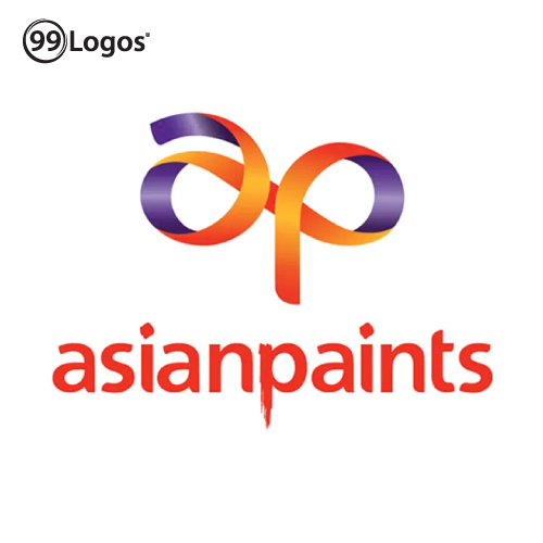 Asian Paints, business model, vision, history, founder, advertise, Gattu, services, revenue model
