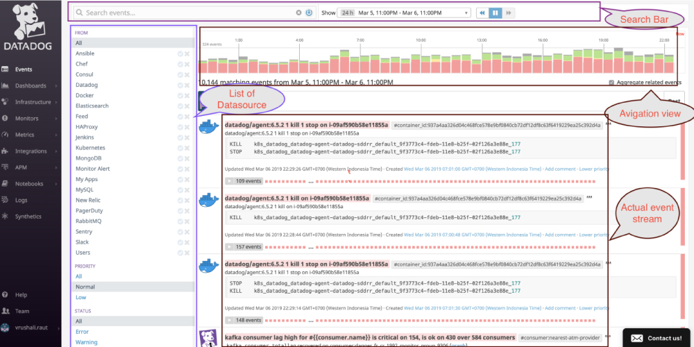 Datadog, server, monitoring