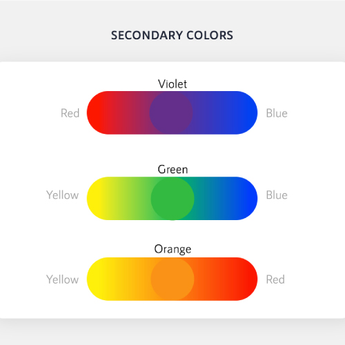 Secondary, colors