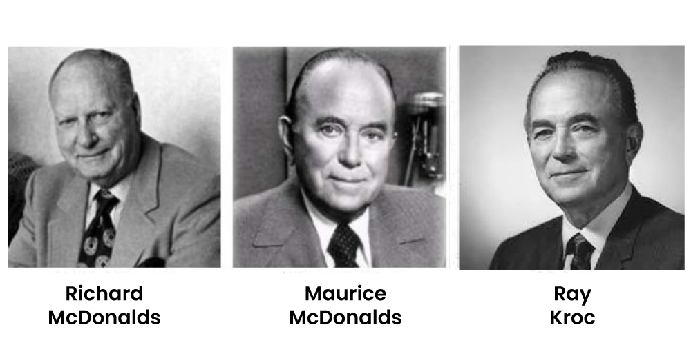 McDonalds, founders