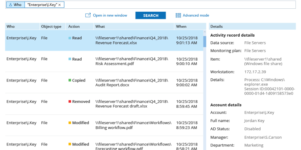 Netwrix Auditor, server, monitoring