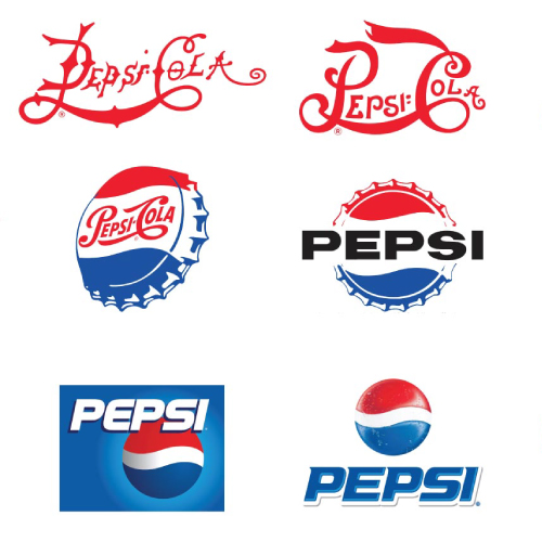 History, modern, logos, Pepsi