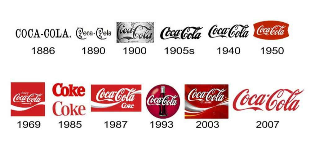 Evolution, Coca-Cola, logo