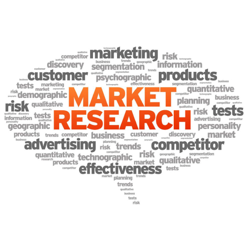 market research, launching, company