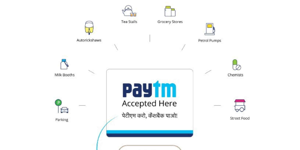 Business, model, Paytm