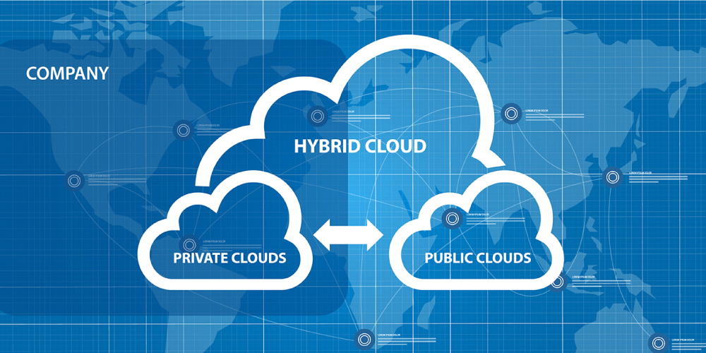 Multiclouds, cloud, computing