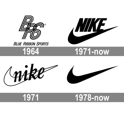 History, modern, logos, Nike