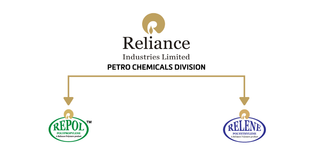 Reliance, petrochemicals