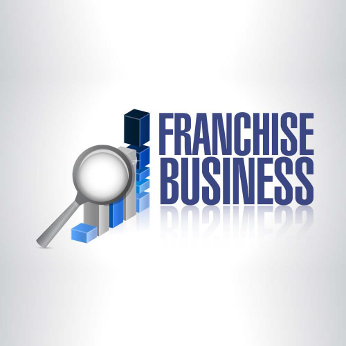 Franchise, business, types, pros, cons, productivity, profit, marketing, brand