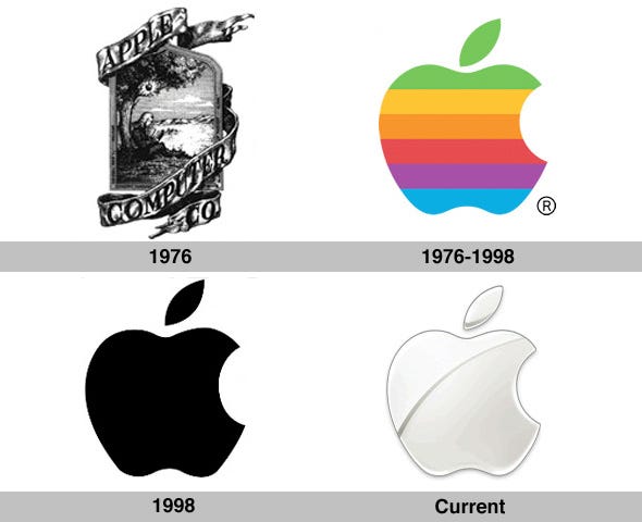 History, modern, logos, Apple