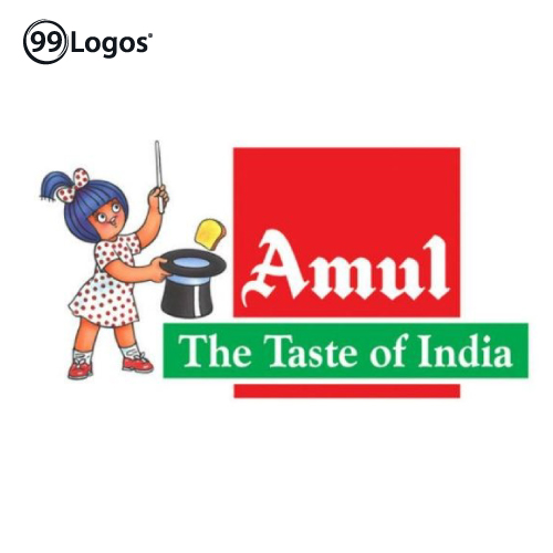 Amul, Indian Dairy Cooperative Society, Gujrat, Dr. Verghese Kurien, mission, vision, business model, products, founder, revenue model